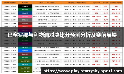 巴塞罗那与利物浦对决比分预测分析及赛前展望